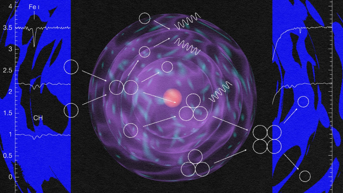 A diagram of a galaxy with a blue circle representing the first atoms in the middle.