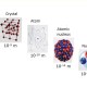 Diagram illustrating how small fundamental particles are, showing scaling sizes from macroscopic matter to quarks. It details crystal, atom, atomic nucleus, and nucleon sizes in meters, ranging from 10^-9 m to