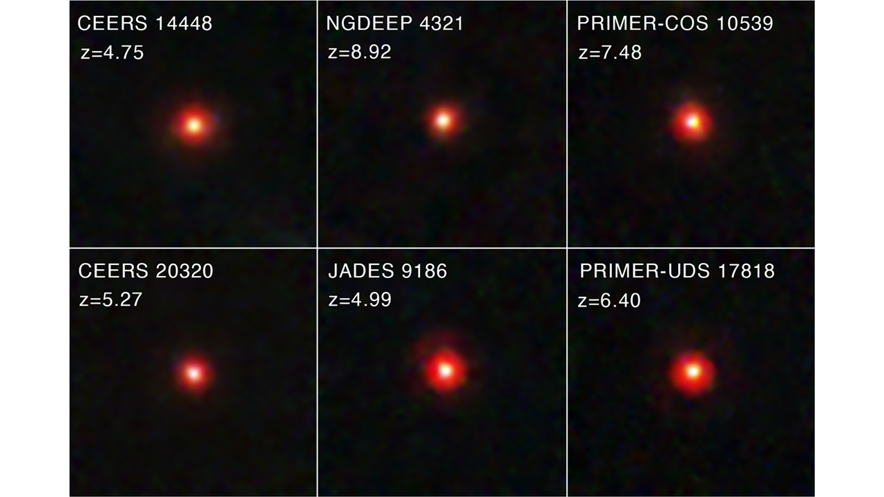 Six mesmerizing images, bathed in red hues, reveal distant galaxies—JWST's little red dots. Each is precisely labeled: CEERS 14448, NGDEEP 4321, PRIMER-COS 10539, CEERS 20320, JADES 9186, and PRIMER-UDS 17818—alongside their corresponding redshift values.